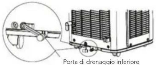 WILFA Cool 12 - RIMOZIONE DELL'ACQUA RACCOLTA - 2