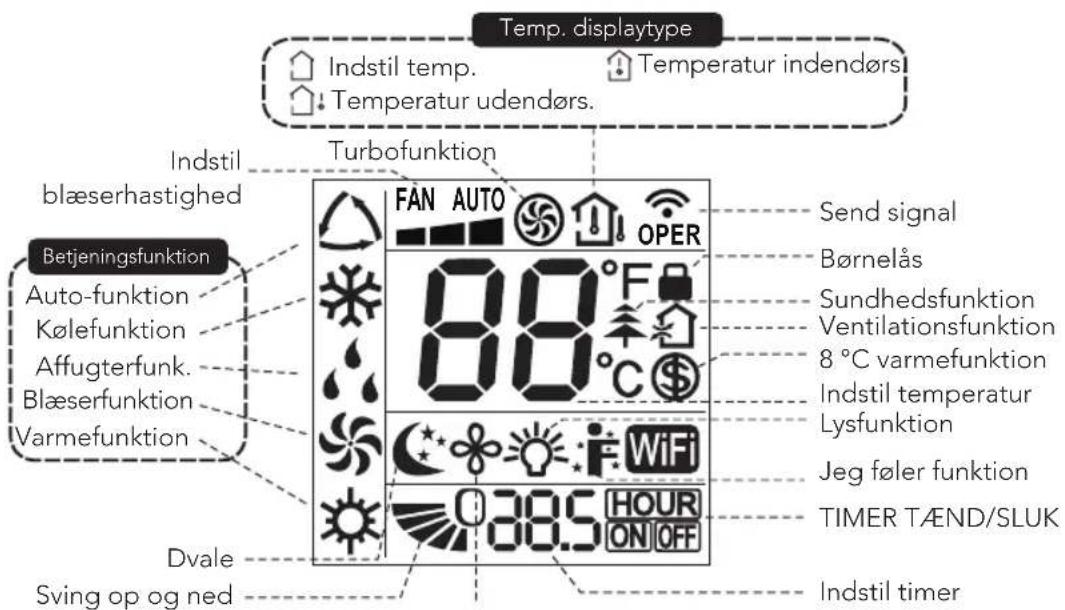 WILFA Cool 12 - PRODUKTOVERSIGT - FJERNBETJENING - 1