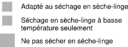 BAUKNECHT TRA 43504 - A) Suivant les symboles - 1