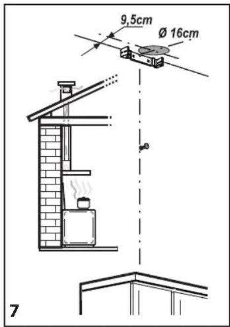 BAUKNECHT DDB 7790 IN - Bedieningspaneel - 6