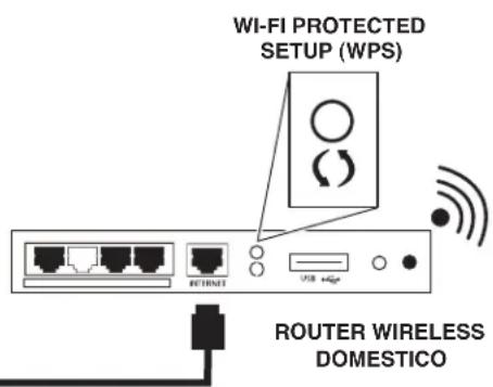 WHIRLPOOL WQ9I MO1L - Configurare il router - 1
