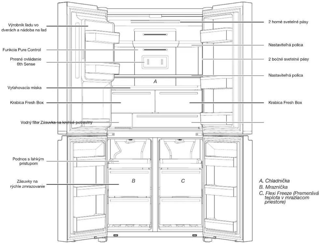 WHIRLPOOL WQ9I MO1L - DIELY A VLASTNOSTI - 1