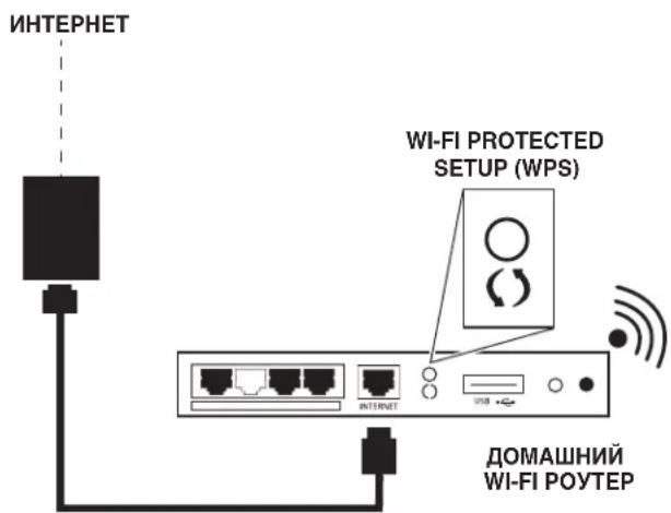 WHIRLPOOL WQ9I MO1L - Bam notpe6yetca: - 1