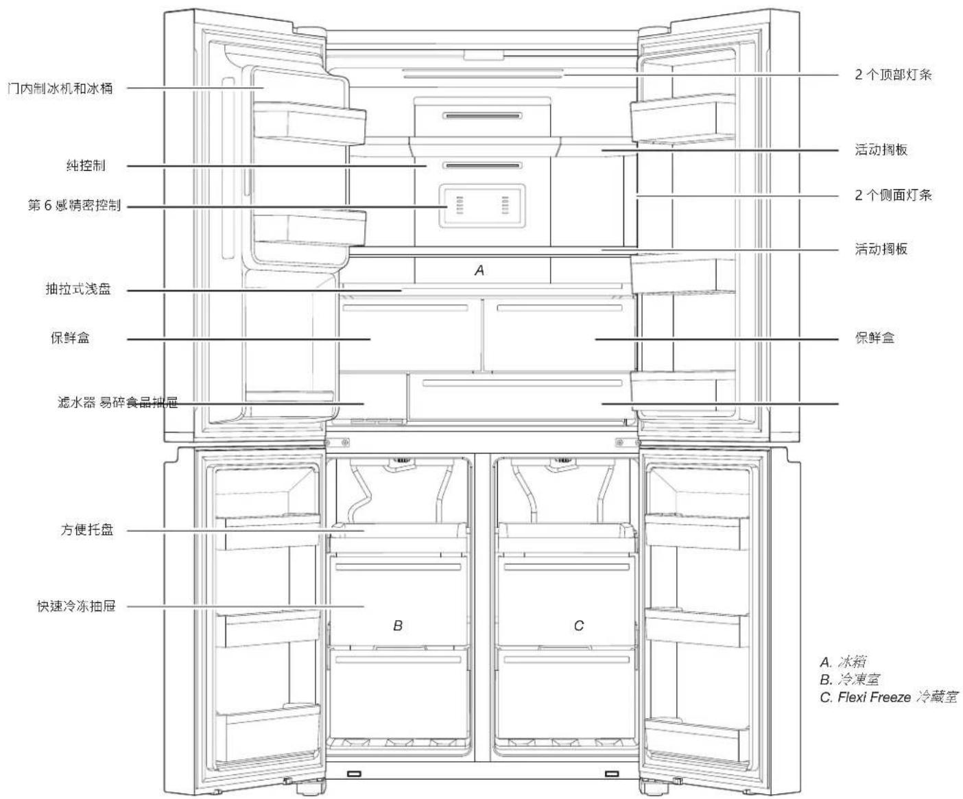 WHIRLPOOL WQ9I MO1L - 零件和性能 - 1