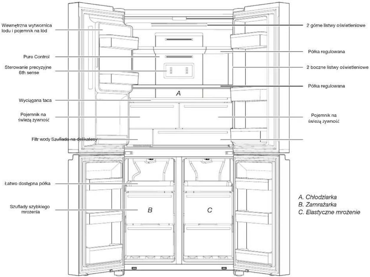WHIRLPOOL WQ9I MO1L - ELEMENTI FUNKCJE - 1