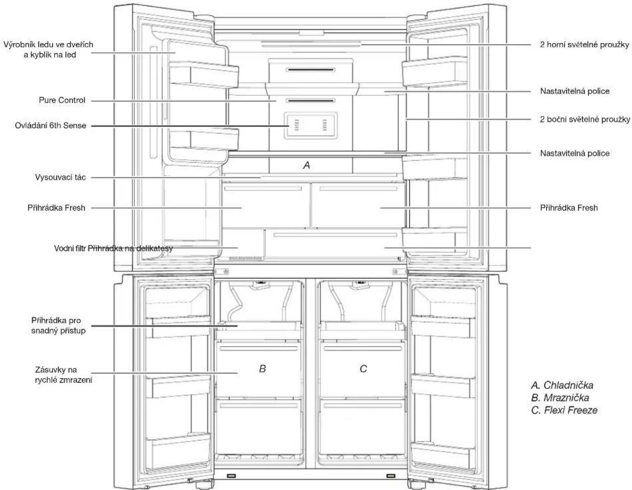 WHIRLPOOL WQ9I MO1L - DILY A FUNKCE - 1