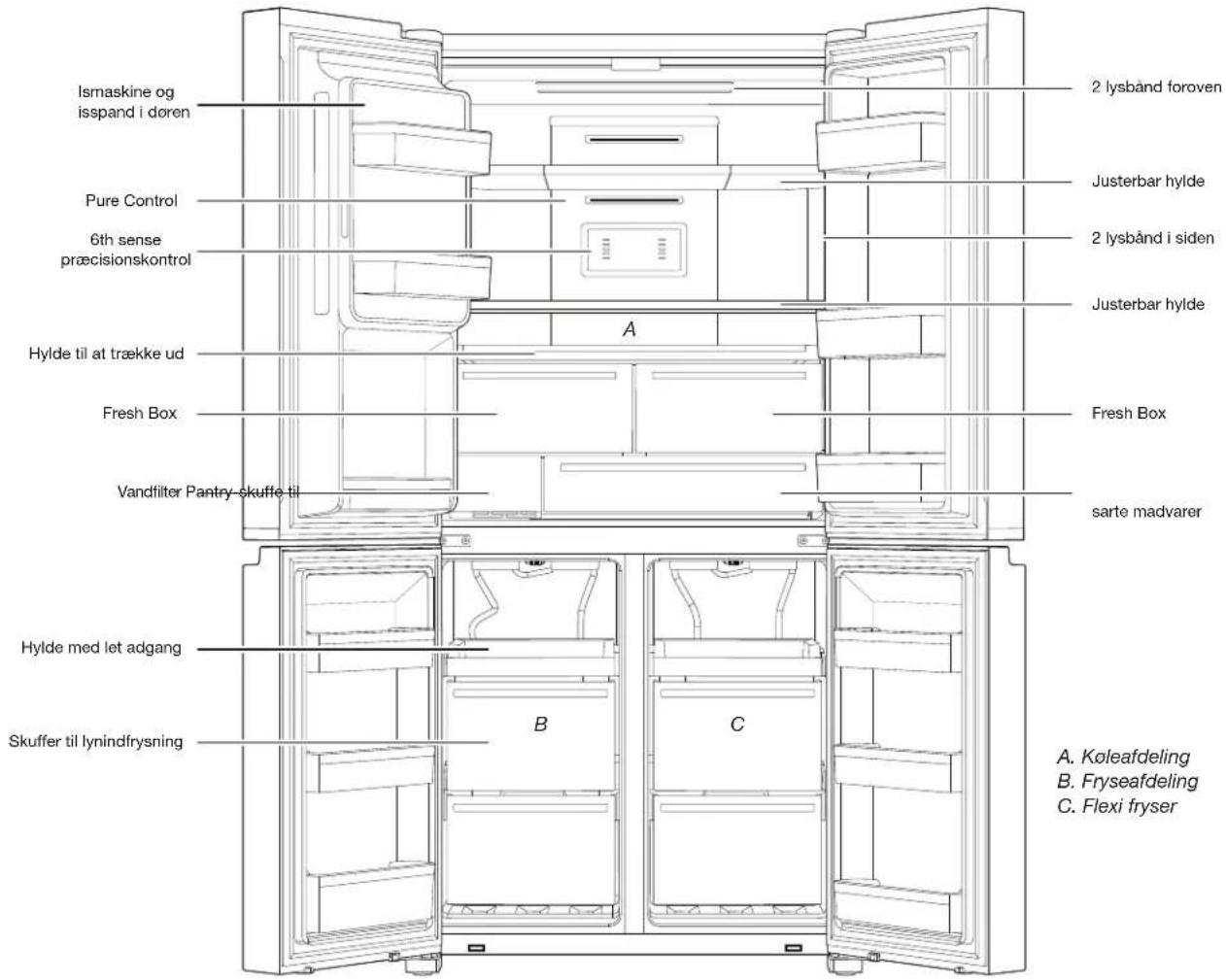 WHIRLPOOL WQ9I MO1L - OVERSIGT - 1