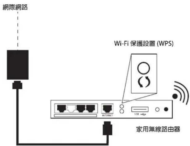 WHIRLPOOL WQ9I MO1L - 您将需要: - 1
