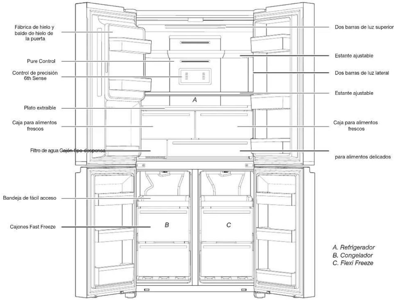 WHIRLPOOL WQ9I MO1L - PIEZAS Y CHARACTERISTICAS - 1