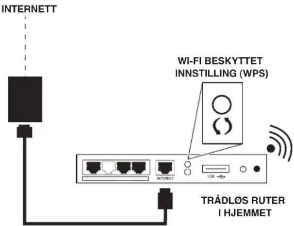 WHIRLPOOL WQ9I MO1L - Du trenger: - 1