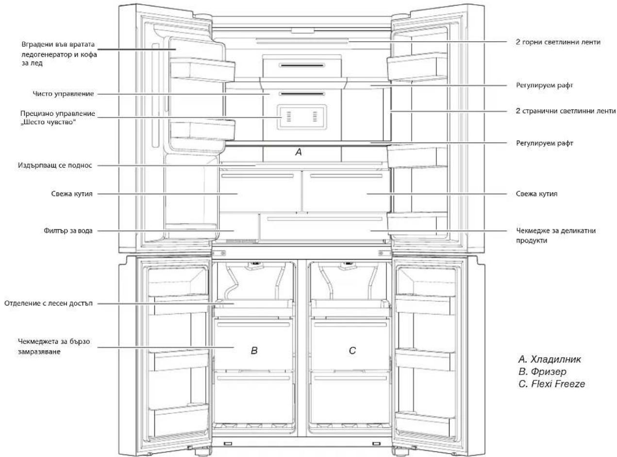 WHIRLPOOL WQ9I MO1L - YACTN XAPAKTEPNUCTNUK - 1