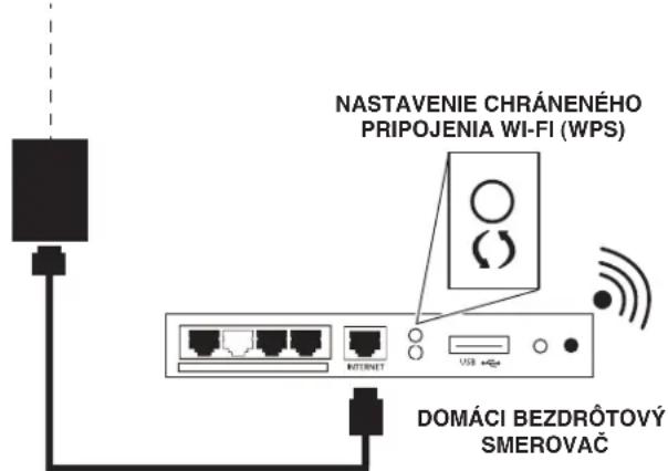 WHIRLPOOL WQ9I MO1L - Nastavenie smerovača - 1