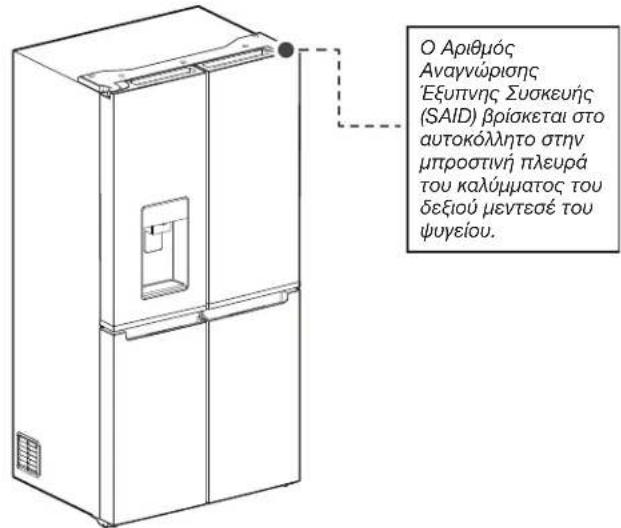 WHIRLPOOL WQ9I MO1L - Eav to yueio oac dev ouvdeTai: - 2
