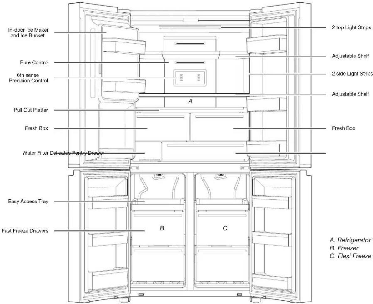 WHIRLPOOL WQ9I MO1L - PARTS AND FEATURES - 1