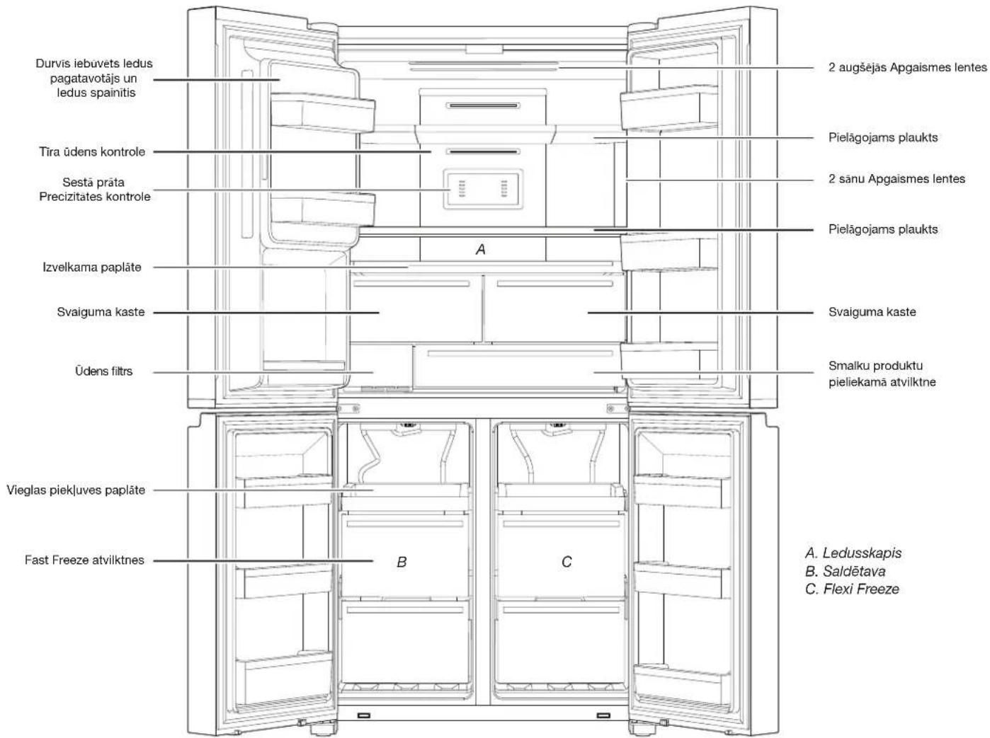 WHIRLPOOL WQ9I MO1L - Svariga informacija par ledusskapju likvidesanu: - 1