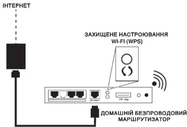 WHIRLPOOL WQ9I MO1L - Дяцьоговamбудтnotpi6hi: - 1