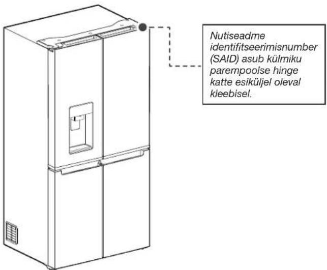 WHIRLPOOL WQ9I MO1L - Kulmiku registreerimine omakasutajakontol - 2