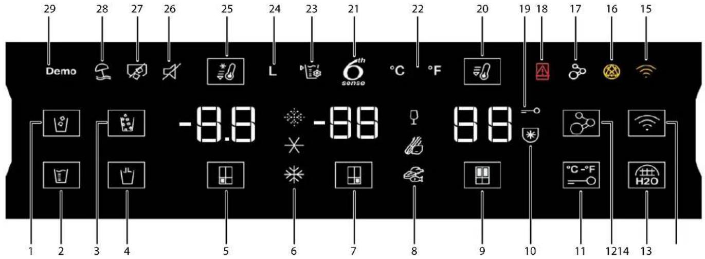 WHIRLPOOL WQ9I MO1L - VALDIKLIU NAUDOJIMAS - 1