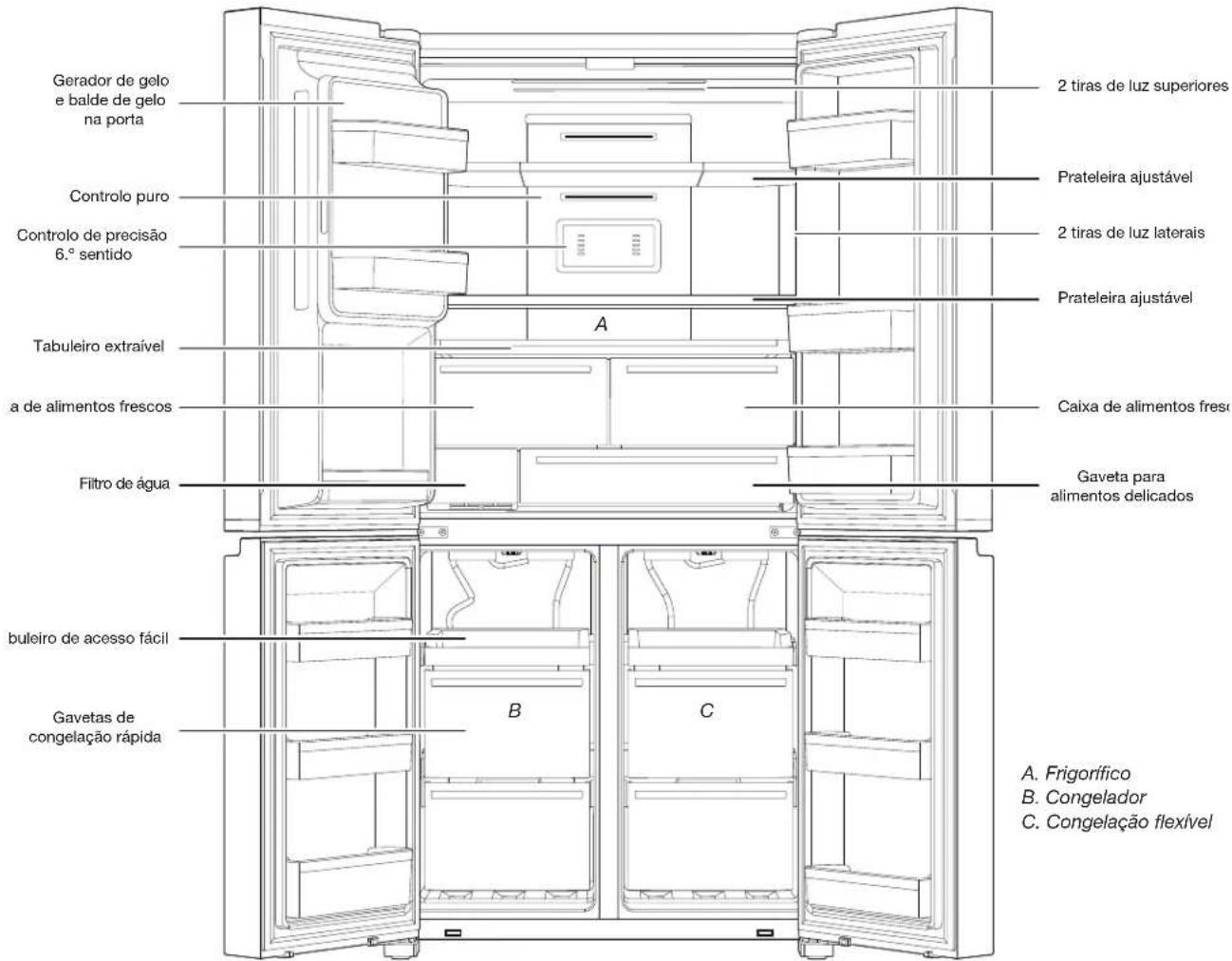 WHIRLPOOL WQ9I MO1L - Informação importante sobre como eliminar os refrigerantes: - 1