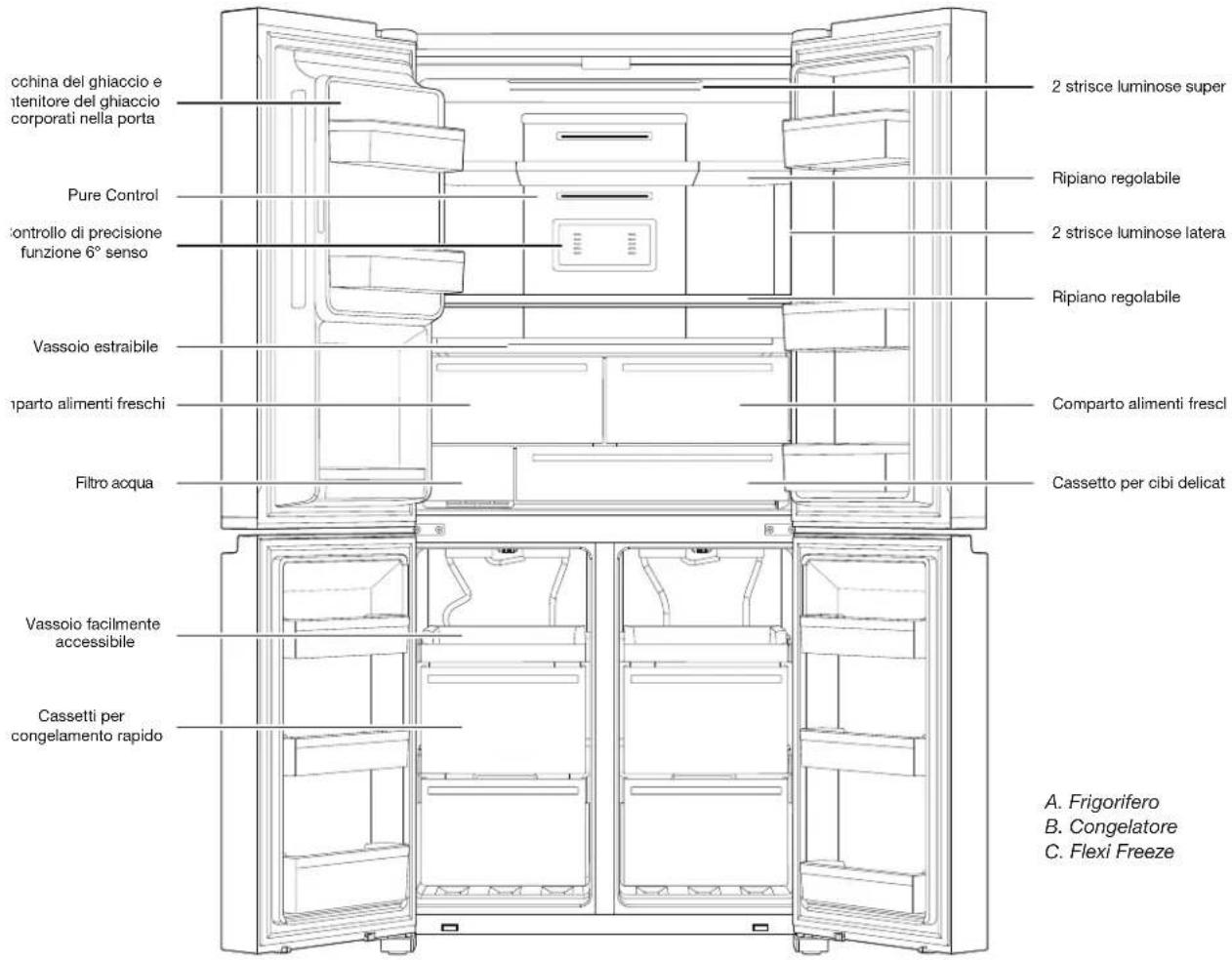 WHIRLPOOL WQ9I MO1L - COMPONENTI E FUNZIONI - 1