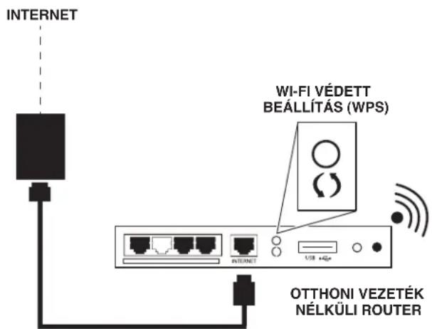 WHIRLPOOL WQ9I MO1L - Mire van szüksége: - 1