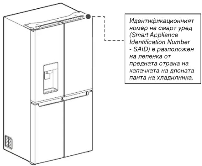 WHIRLPOOL WQ9I MO1L - Ako xnaadnHKnBbN He ce Cbbp3Ba: - 3