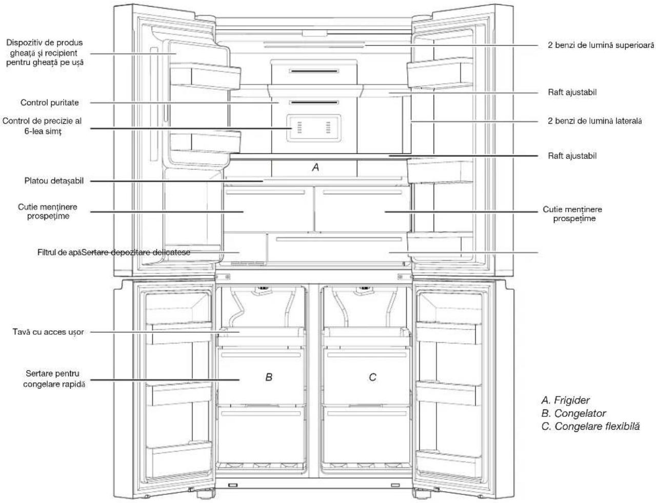 WHIRLPOOL WQ9I MO1L - COMPONENTE ŞI CHARACTERISTICİ - 1