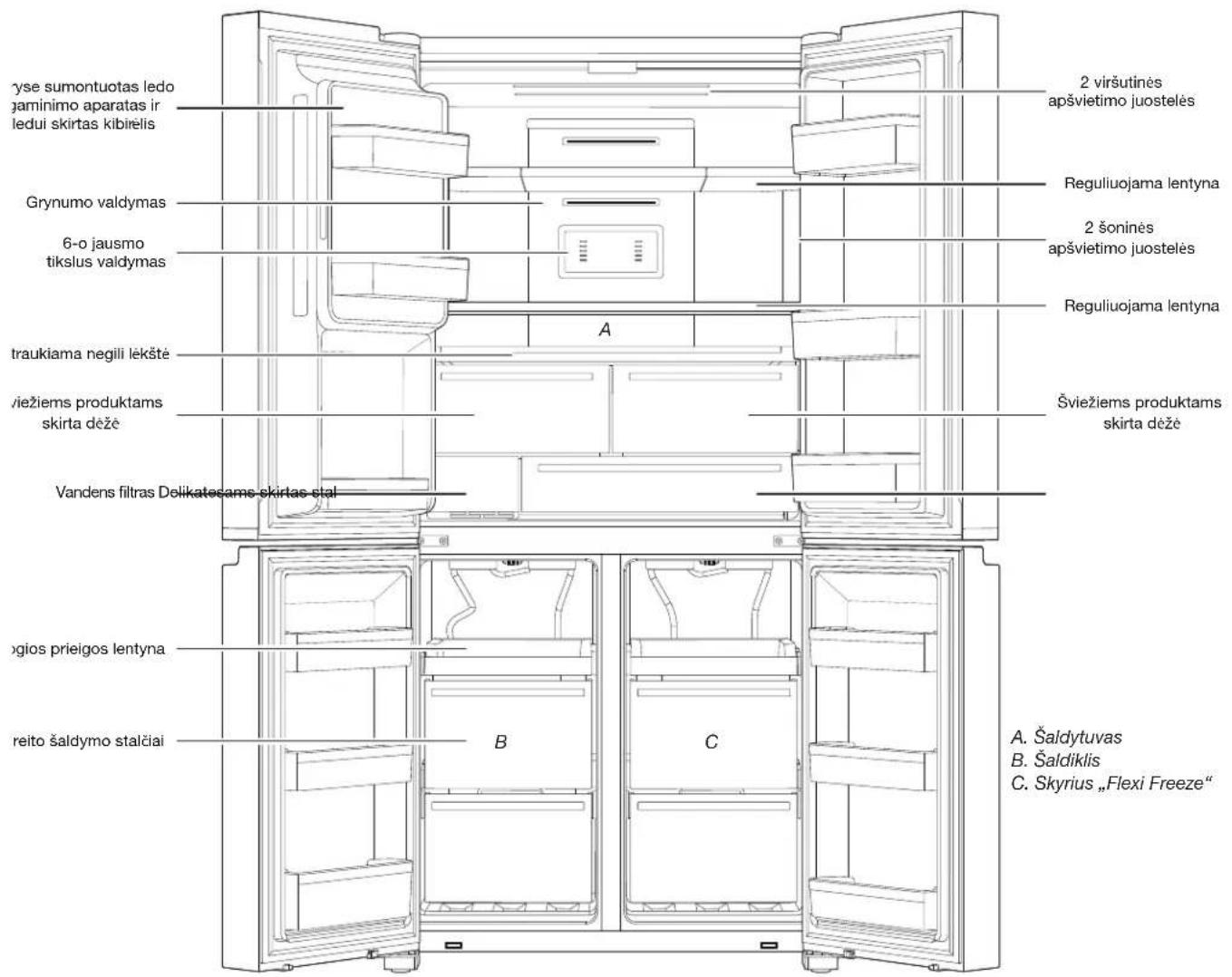 WHIRLPOOL WQ9I MO1L - DALYS IR SAVYBÉS - 1