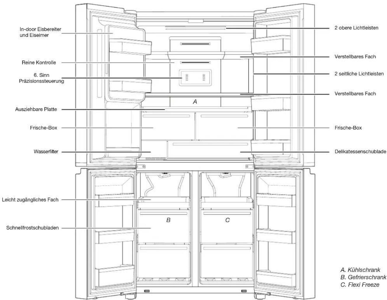 WHIRLPOOL WQ9I MO1L - TEILE UND FUNKTIONEN - 1