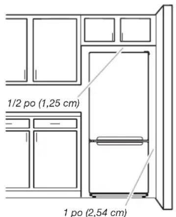 WHIRLPOOL WRB543CMJV - Risque d'explosion - 1