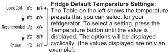 WHIRLPOOL WRB543CMJV - How to use the refrigerator with electronic control (some models) - 3
