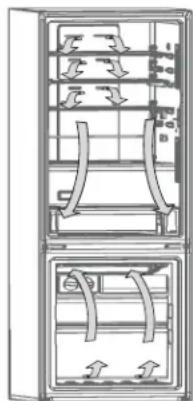 WHIRLPOOL WRB543CMJV - Ensuring Proper Air Circulation - 1
