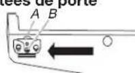 WHIRLPOOL WRB543CMJV - INVERSION DU SENS D'OUVERTURE DE LA PORTE (FACULTATIF) - 5