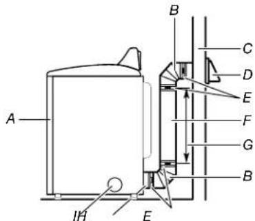 WHIRLPOOL WED560LHW - Recommended exhaust installations: - 1