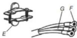 WHIRLPOOL WED560LHW - Raccordement du cable d'alimentation à 3 fils - 3