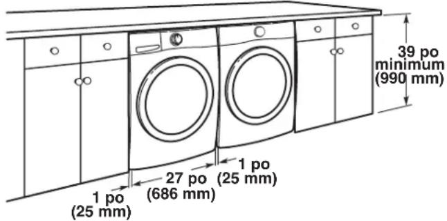 WHIRLPOOL WED560LHW - Distances de dégagement recommendées pour l'installation (sechuse seulement) : - 2