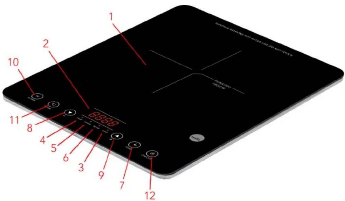 WILFA Indux ICP1800B - PRODUKTÜBERSICHT - 1