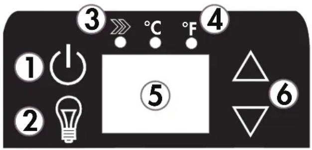 DANBY SBC051D1BSS - CONTRÔLE DE LA TEMPÉRATURE - 1