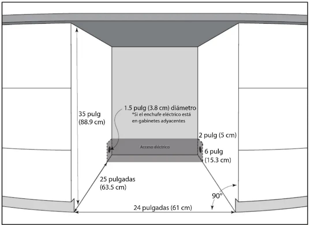 DANBY SBC051D1BSS - HERRAMIENTAS REQUERIDAS - 2