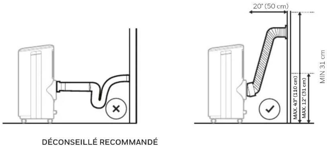 HONEYWELL HF10CESVWK - Important: - 1