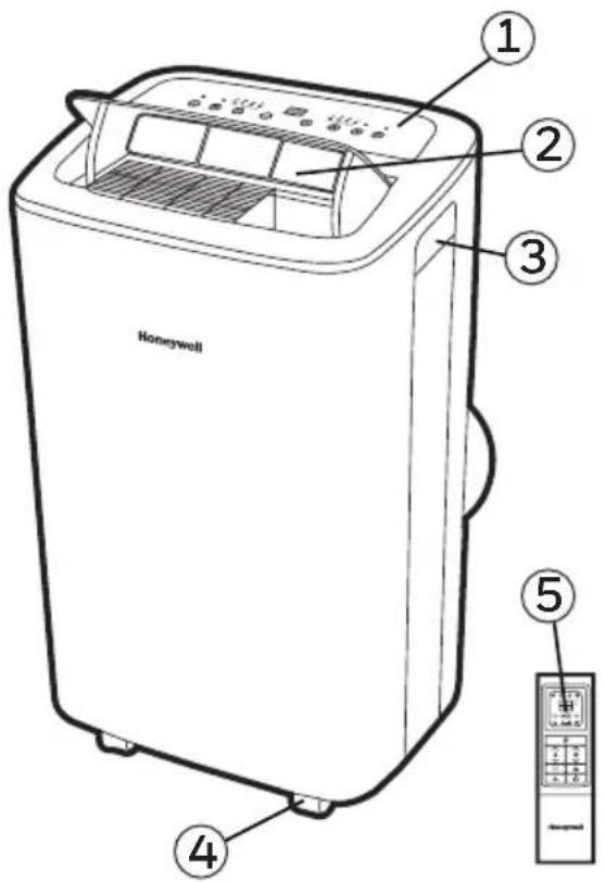 HONEYWELL HF10CESVWK - Important: - 1