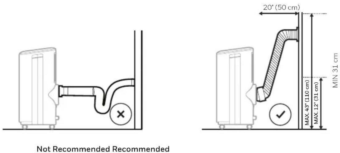HONEYWELL HF10CESVWK - IMPORTANT: - 1