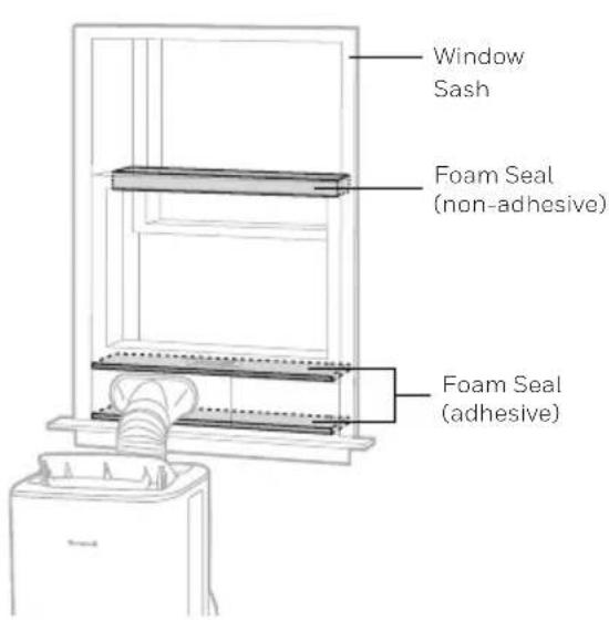 HONEYWELL HF10CESVWK - Installation Steps: - 9