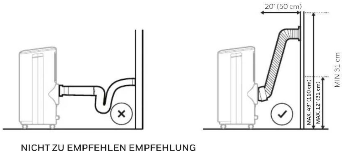 HONEYWELL HF10CESVWK - Wichtig: - 1