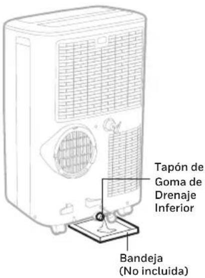 HONEYWELL HF10CESVWK - Drenado Manual en Los Modos Enfiambre, Deshumidificacion y Automática. - 1