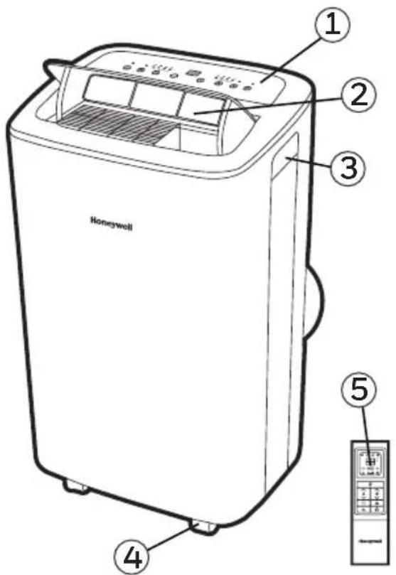 HONEYWELL HF10CESVWK - Belangrijk: - 1