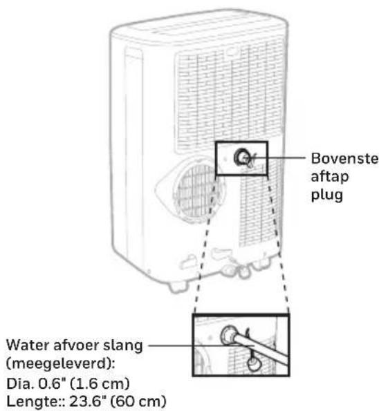 HONEYWELL HF10CESVWK - Continue Aftappen in luchtontvochtiging stand - 1