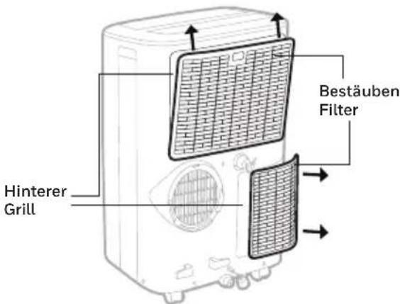 HONEYWELL HF10CESVWK - Luftfilterwartung: - 1