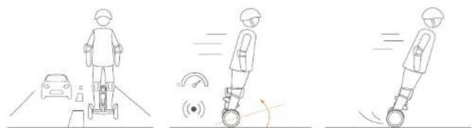 SEGWAY Ninebot S - Advertencias de Seguridad para Viajar - 2
