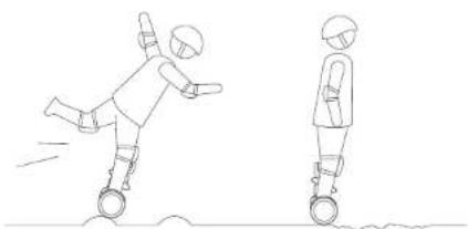 SEGWAY Ninebot S - 安全警告 - 2